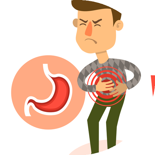 Diarrhoea, Vomitting and Abdominal Pain 腹泻、呕吐、腹痛