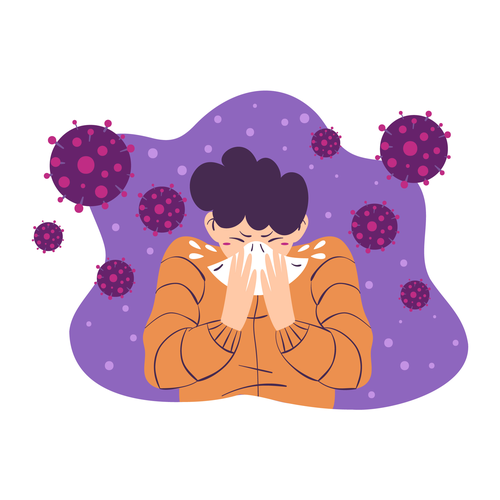 Cough, Cold, Flu, and Fever 咳嗽、感冒、流感、发烧