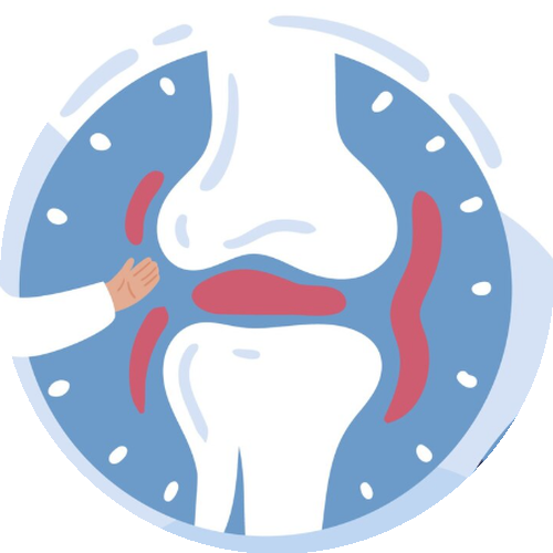 Chronic Pain Management 关节、骨质疏松症
