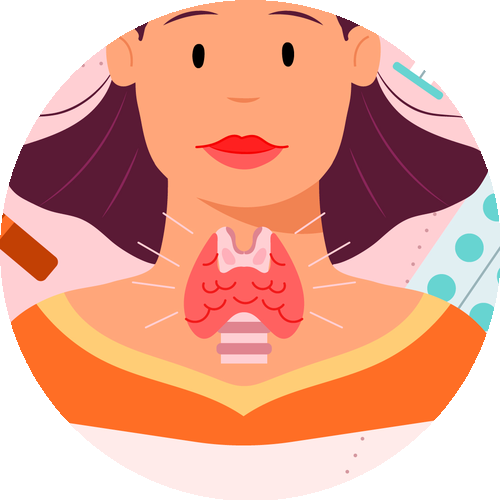 Thyroid Conditions 甲状腺